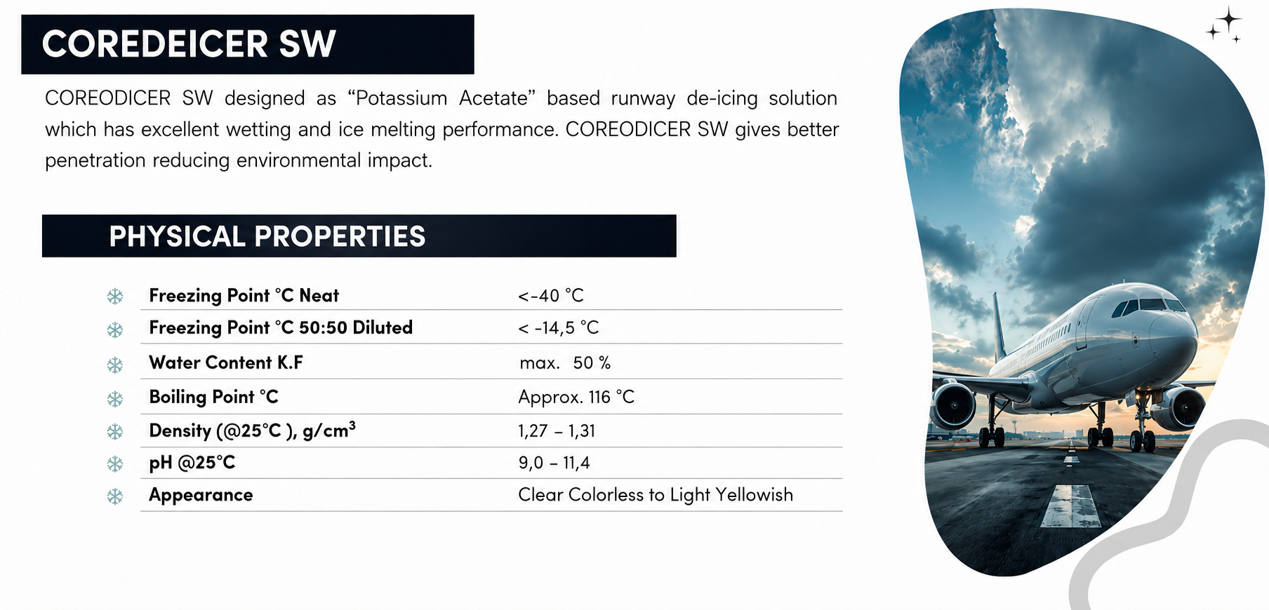 Aviation Fluids