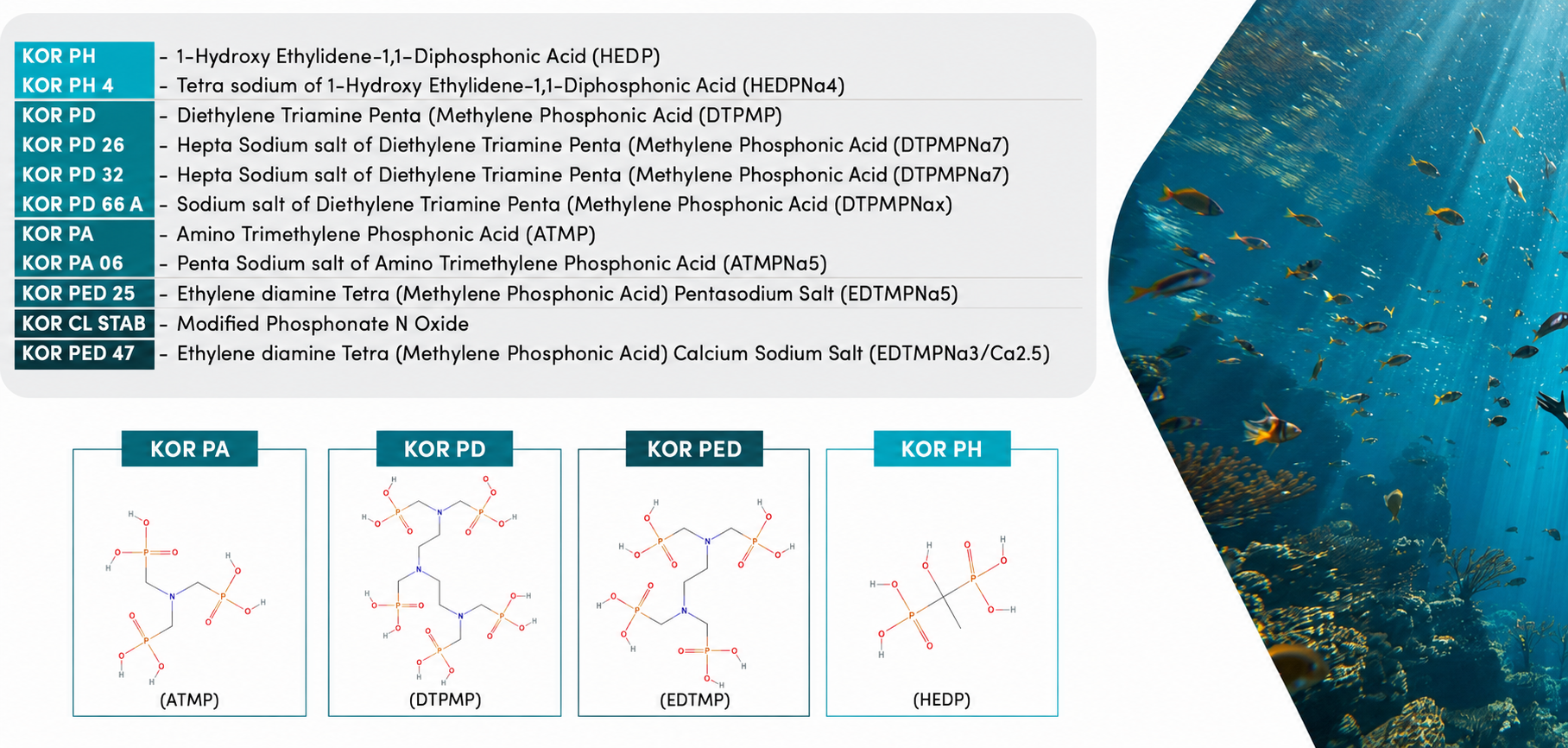Phosphonates